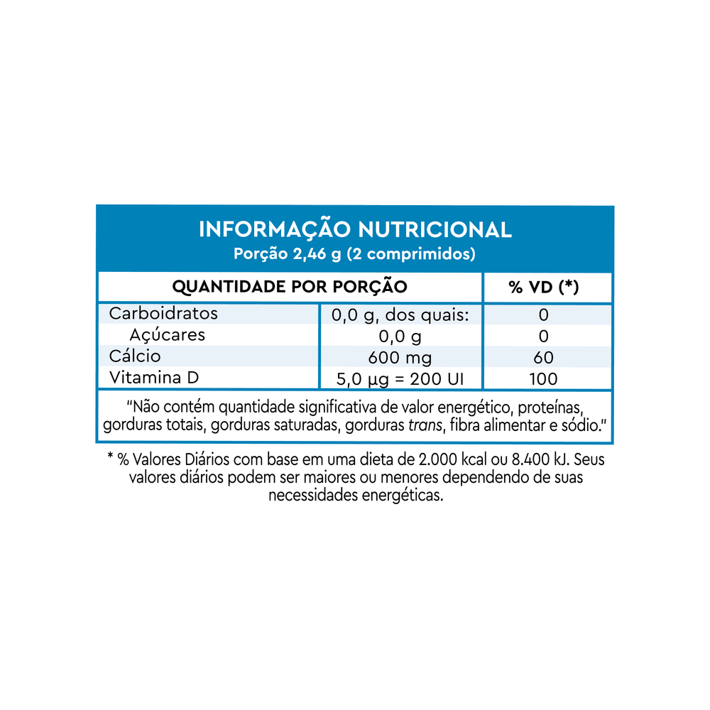 Imagem tabela nutricional Lavitan Cálcio + Vitamina D3