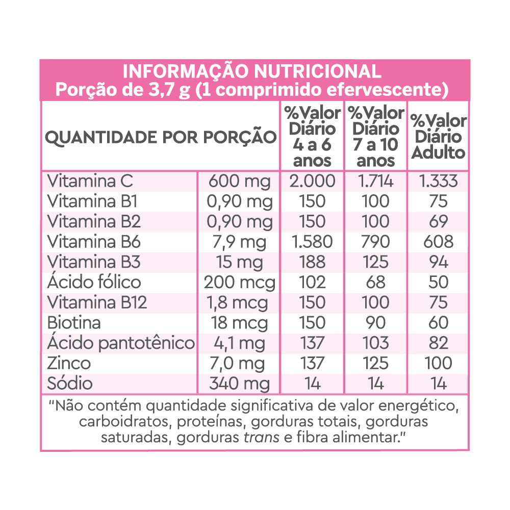 Lavitan Infantil Patati Patatá com 10 Comprimidos Efervescentes Sabor Tutti Frutti